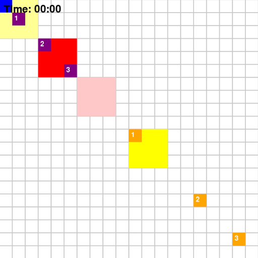 Exmaple environment